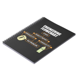 Engineering Flowchart Funny Engineer Gift Notebook | Zazzle