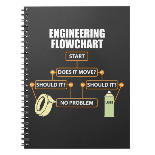 Engineering Flowchart Funny Engineer Gift Notebook
