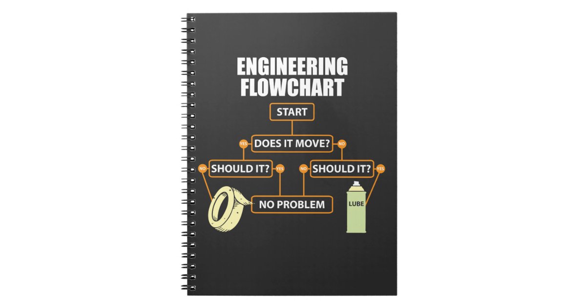 Engineering Flowchart Funny Engineer Gift Notebook | Zazzle