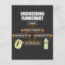 Engineering Flowchart Funny Engineer Gift Postcard