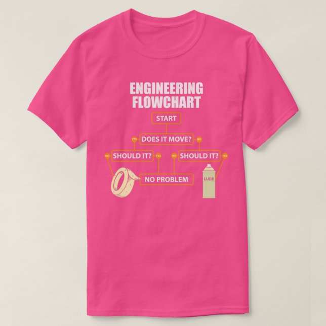 Engineering Flowchart Funny Engineer Gift  T-Shirt (Design Front)