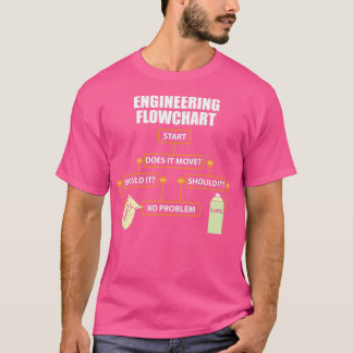 Engineering Flowchart Funny Engineer Gift T-Shirt