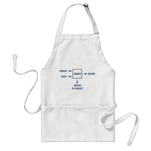 Engineering Sarcasm By_product Adult Apron