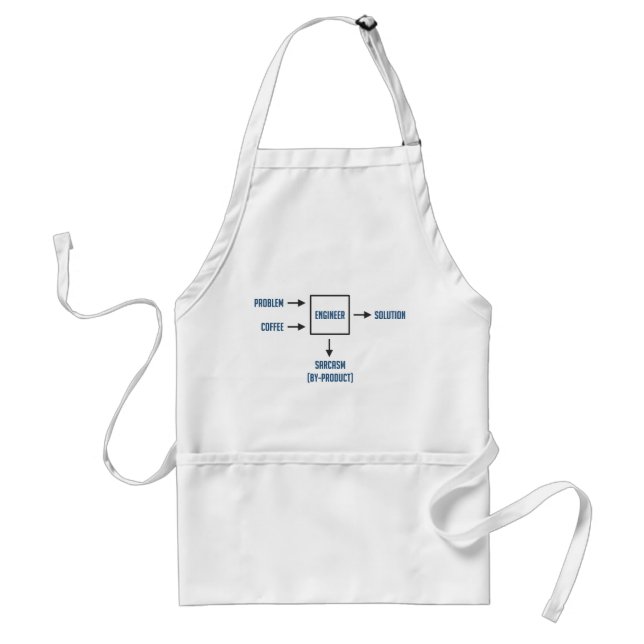 Engineering Sarcasm By-product Adult Apron (Front)