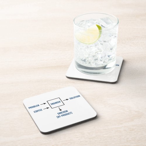Engineering Sarcasm By_product Coaster