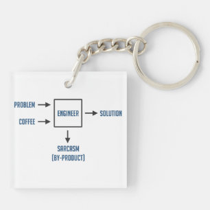 Engineering Sarcasm By-product Keychain