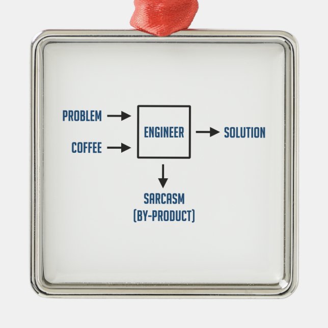 Engineering Sarcasm By-product Metal Ornament (Front)