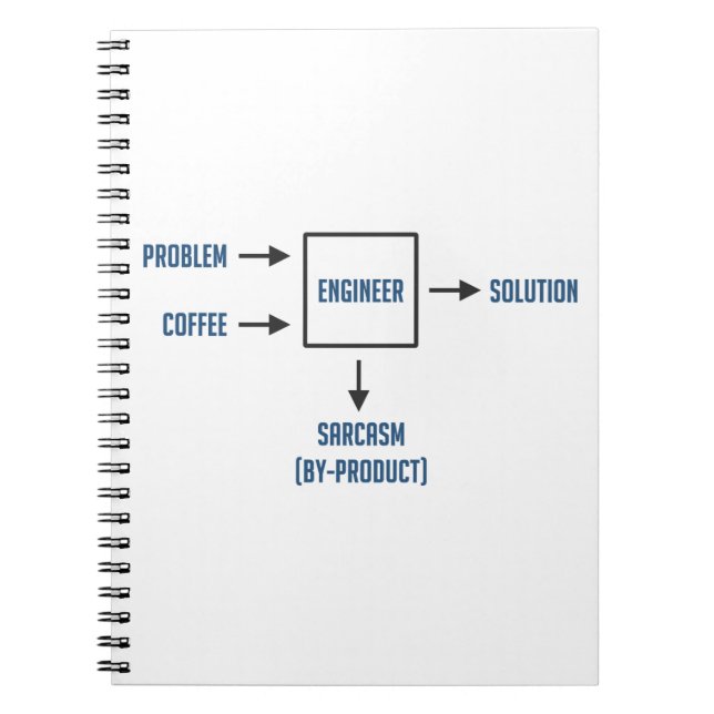 Engineering Sarcasm By-product Notebook (Front)