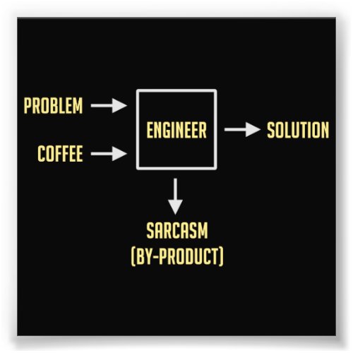 Engineering Sarcasm By_product Photo Print