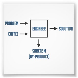 Engineering Sarcasm By-product Photo Print