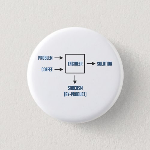Engineering Sarcasm By_product Pinback Button