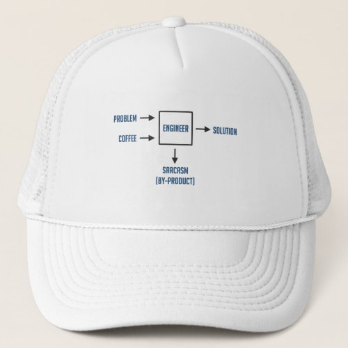 Engineering Sarcasm By_product Trucker Hat