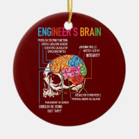 Engineer's Brain Funny Engineering Games Process