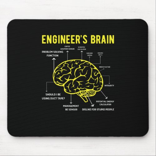Engineers Brain Mouse Pad