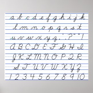 English Alphabet Diagram in Cursive Handwriting Poster