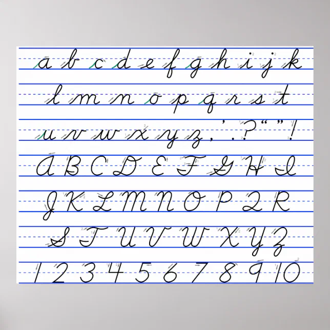 English Alphabet Diagram in Cursive Handwriting Poster | Zazzle