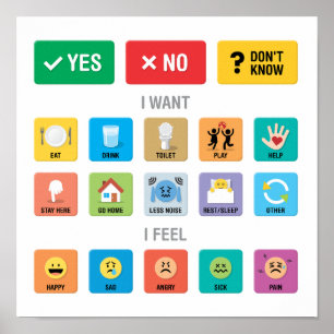 English Autism AAC Pointing Communication 02 Poster