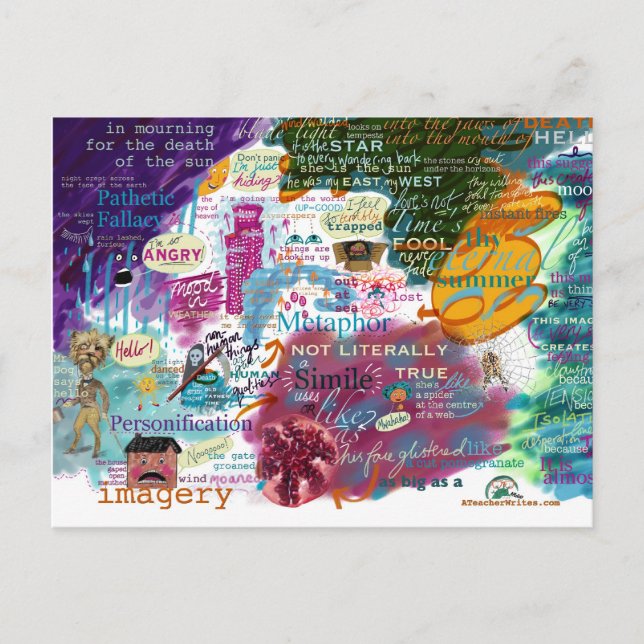 English Literature: All About Imagery Postcard (Front)