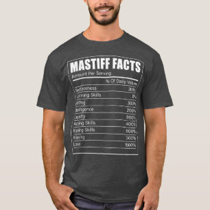 English Mastiff Owner Dog Lover Mastiff Facts Mast T-Shirt