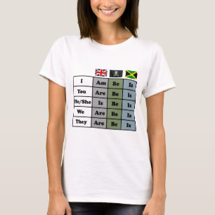 english - pirate - jamaica grammar chart T-Shirt
