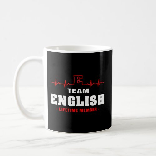 English Surname Family Name Team English Lifetime  Coffee Mug