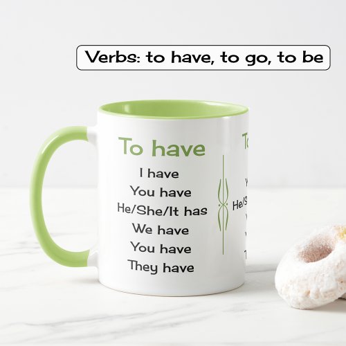 English verbs teacher or student Two_Tone coffee mug