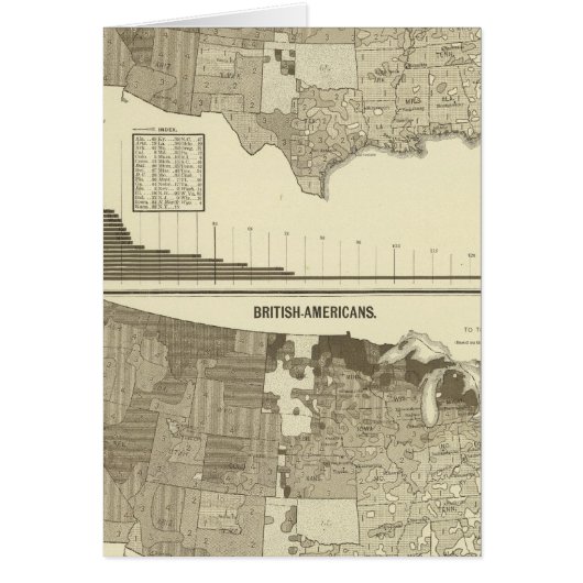 English, Welsh, British Americans (Front)