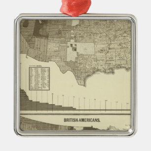 English, Welsh, British Americans Metal Ornament