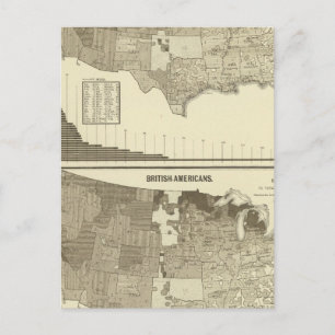 English, Welsh, British Americans Postcard