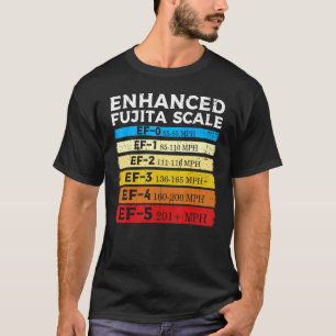 Enhance Fujita Scale Storm Tornado Chaser for Mete T-Shirt