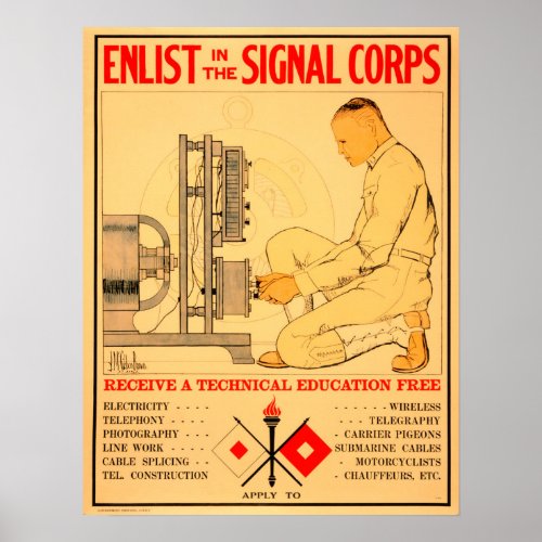 Enlist In The Signal Corps US Govt Recruitment Poster