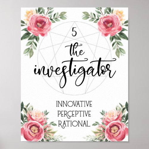 Enneagram 5 The Investigator Poster