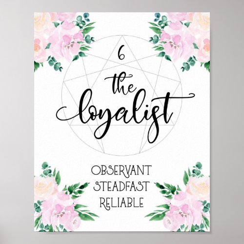 Enneagram 6 The Loyalist Poster