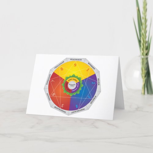 Enneagram Personality Types Map Chart _ Colors Holiday Card