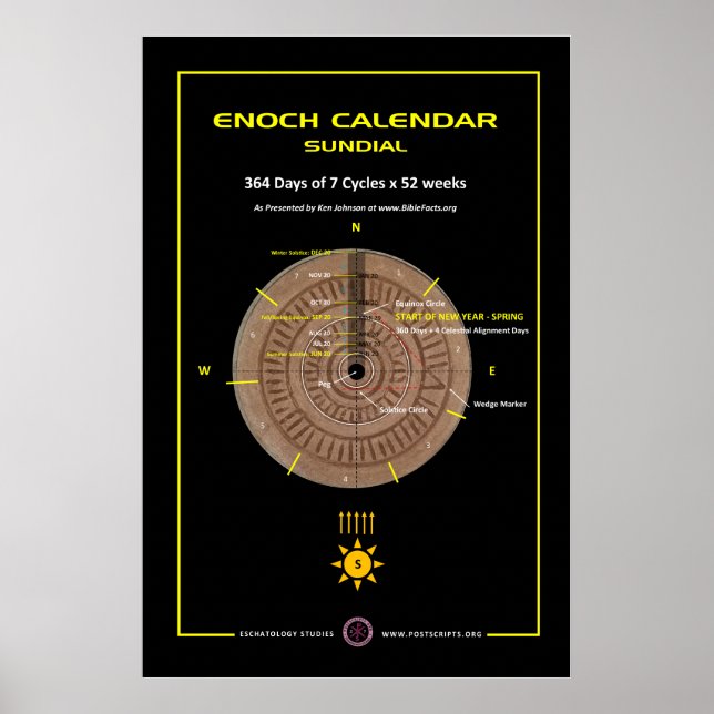Enoch Calendar Sundial Poster (Front)