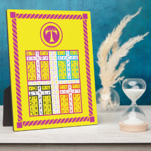 Enochian Air Elemental Tablet Plaque