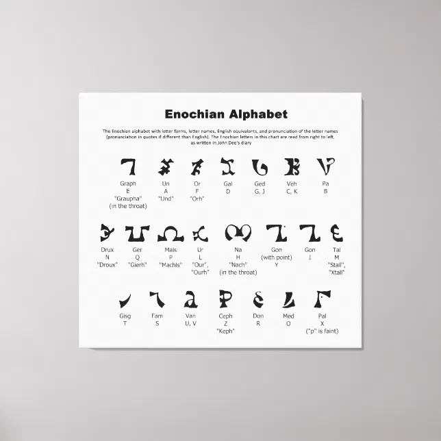 Enochian Alphabet Chart Canvas Print | Zazzle