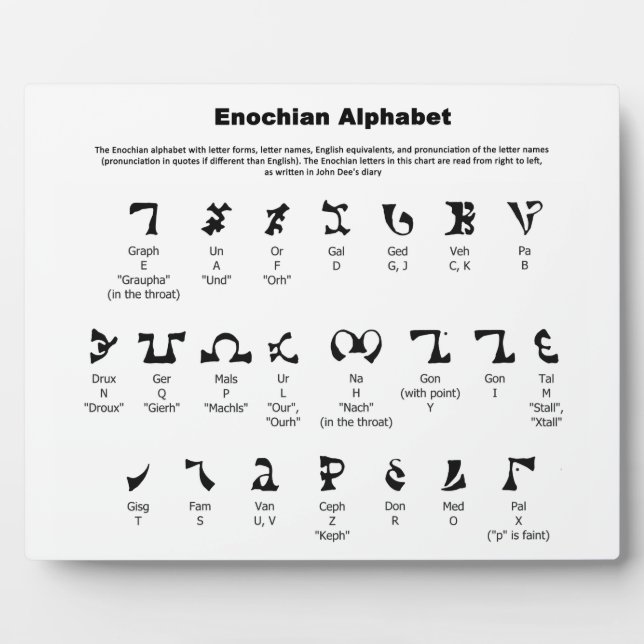 Enochian Alphabet Chart Plaque (Front)