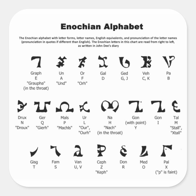 Enochian Alphabet Chart Square Sticker (Front)