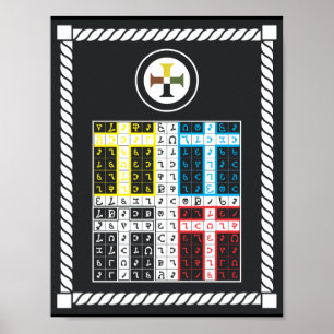 Enochian Earth Elemental Tablet on Canvas Poster