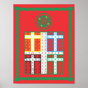 Enochian Fire Elemental Tablet on Canvas Poster