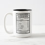 Entrepreneurs And Business Owners Work Two-Tone Coffee Mug