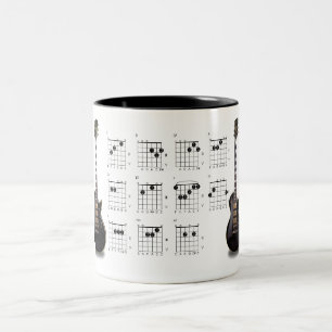 Entry-Level Guitarist Two-Tone Coffee Mug