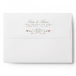 ENVELOPE