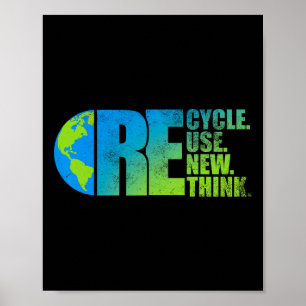 Environmental Activism Recycle Reuse Renew Rethink Poster