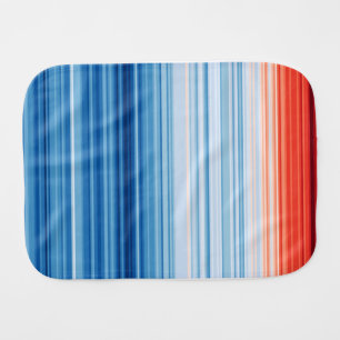 Environmental Global Warming Climate Change Baby Burp Cloth