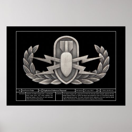 EOD Technical 2 Poster