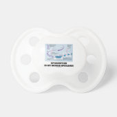 Epigenetics Is My Modus Operandi (Mechanisms) Pacifier (Front)