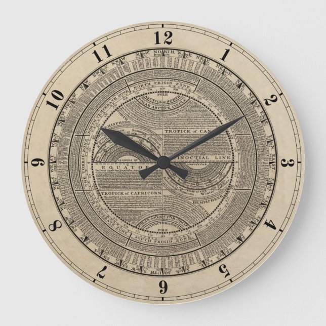 Epitomized Geography 1733 Large Clock (Front)