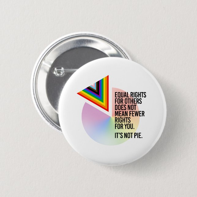 Equal Rights are not Pie Button (Front & Back)